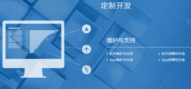 網(wǎng)站建設(shè)